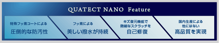 QUATECT NANO Feature。圧倒的な防汚性。美しい撥水が持続。自己修復。高品質を実現。